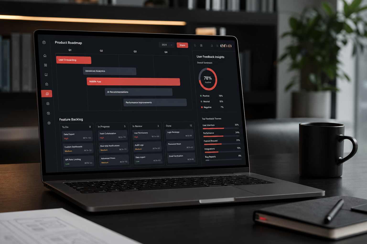 Digital Product Management workspace